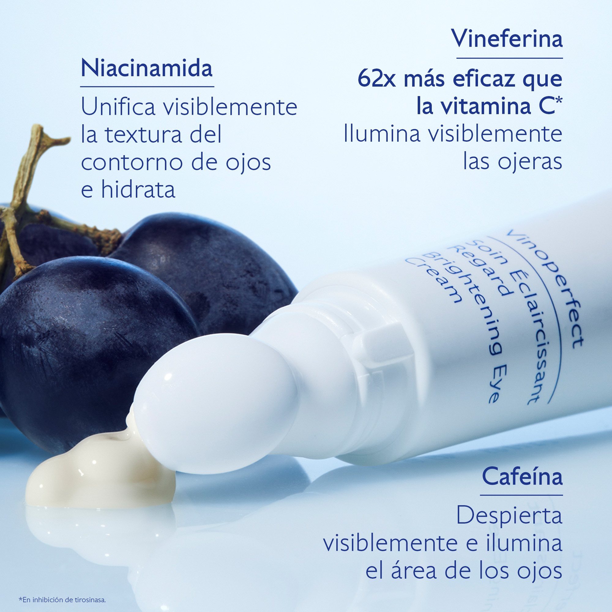 VINOPERFECT CONTORNO DE OJOS ILUMINADOR CON NICINAMIDA